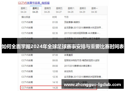 如何全面掌握2024年全球足球赛事安排与重要比赛时间表