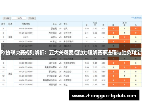 欧协联决赛规则解析：五大关键要点助力理解赛事进程与胜负判定