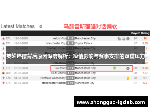 英超停摆背后原因深度解析：疫情影响与赛事安排的双重压力