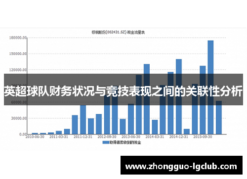 英超球队财务状况与竞技表现之间的关联性分析