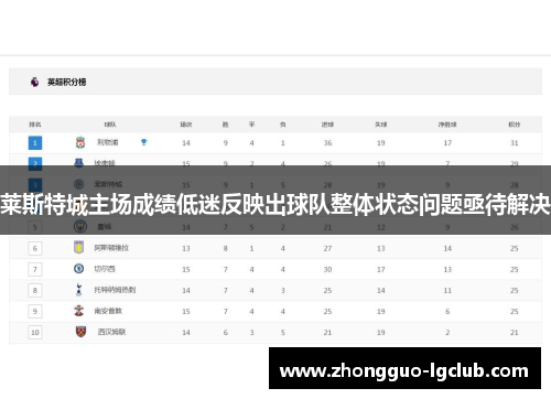 莱斯特城主场成绩低迷反映出球队整体状态问题亟待解决