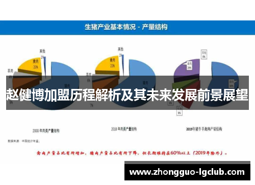 赵健博加盟历程解析及其未来发展前景展望