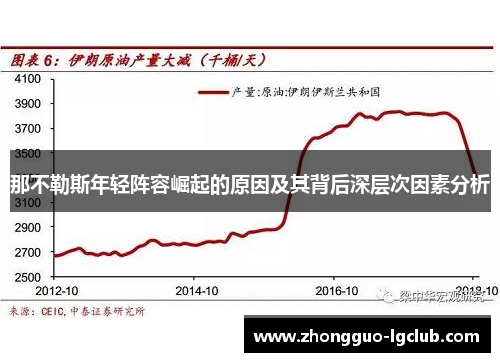 那不勒斯年轻阵容崛起的原因及其背后深层次因素分析