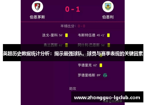 英超历史数据统计分析：揭示最强球队、球员与赛季表现的关键因素