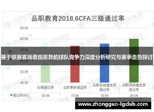 基于联赛客场表现差异的球队竞争力深度分析研究与赛季走势探讨