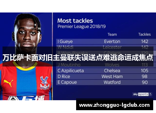 万比萨卡面对旧主曼联失误送点难逃命运成焦点