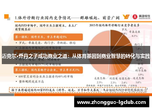 迈克尔·乔丹之子成功商业之道：从体育基因到商业智慧的转化与实践